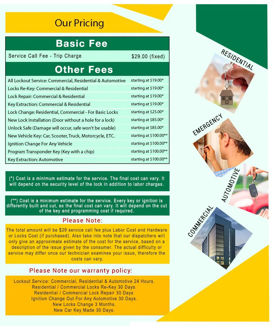 Little Village Locksmith Store Chicago, IL 312-288-7679